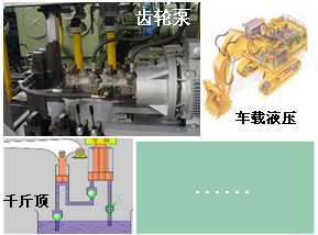 長沙合軒化工高級抗磨液壓油產(chǎn)品應用