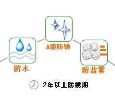 長(zhǎng)沙合軒化工長(zhǎng)效封存防銹油產(chǎn)品特點(diǎn)