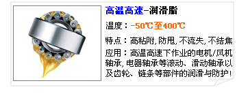 合軒高溫高速潤滑脂