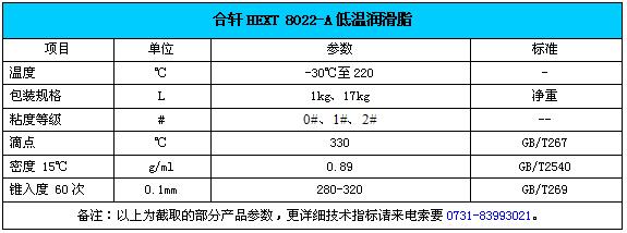 -30度低溫潤滑脂防凍